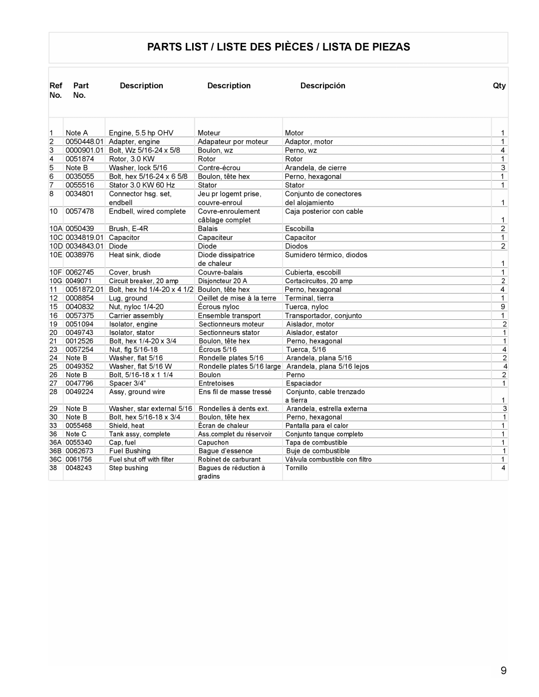 Powermate PMC523202 manual Parts List / Liste DES Pièces / Lista DE Piezas, Part Description Descripción Qty 