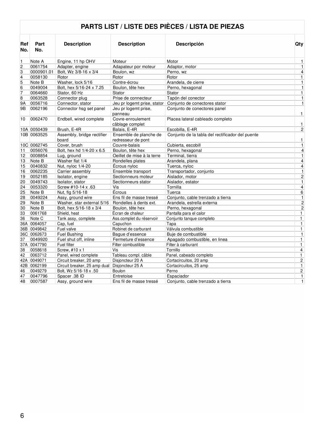 Powermate PMC525300 manual Parts List / Liste DES Pièces / Lista DE Piezas, Part Description Descripción, Qty 