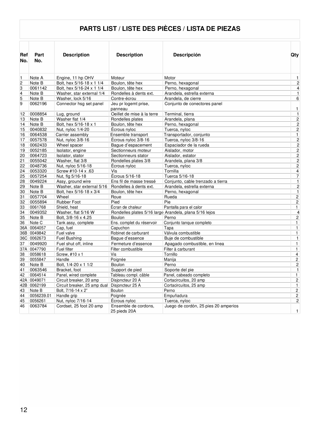 Powermate PMC525502 manual Parts List / Liste DES Pièces / Lista DE Piezas, Part Description Descripción, Qty 