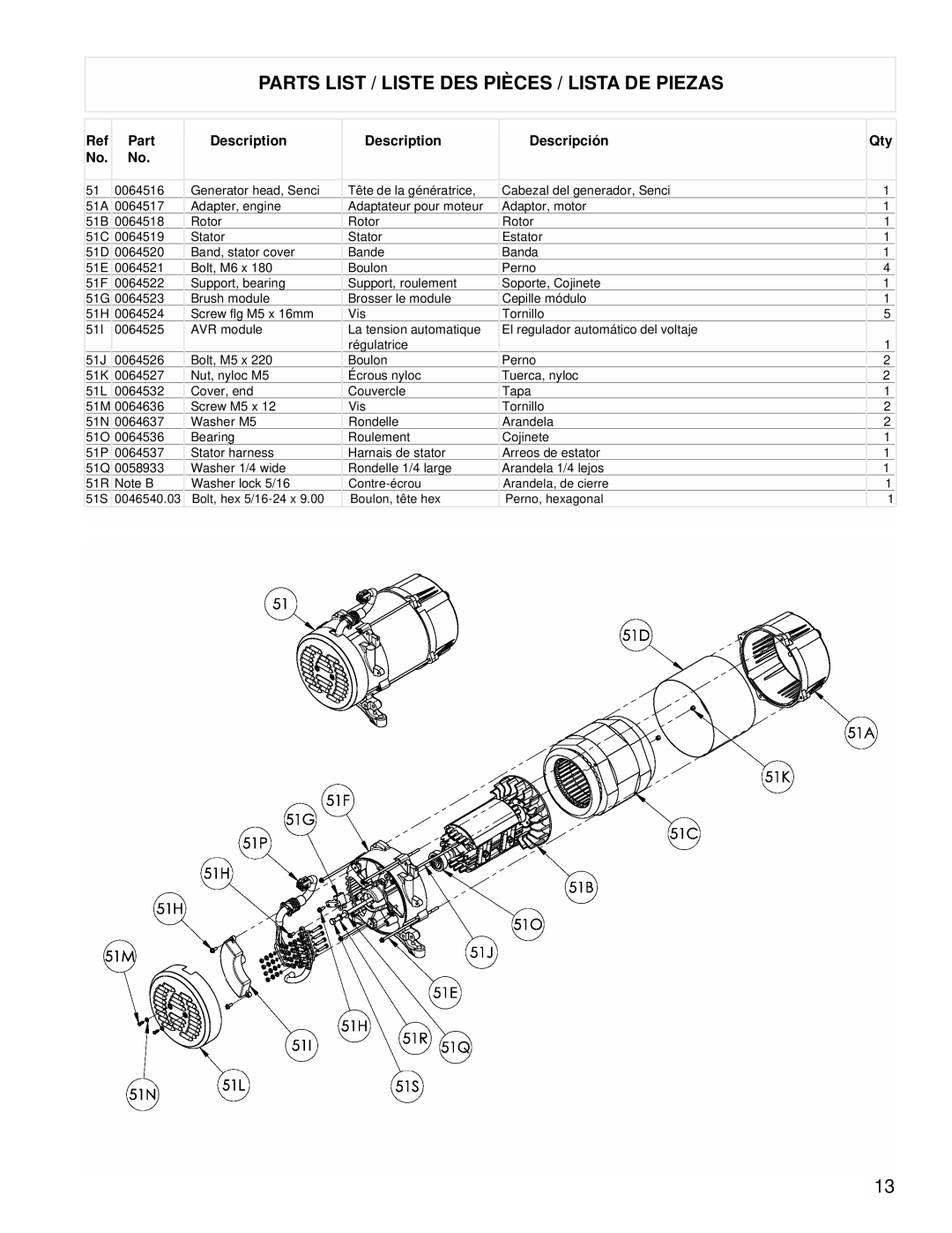 Powermate PMC525502 manual Parts List / Liste DES Pièces / Lista DE Piezas 