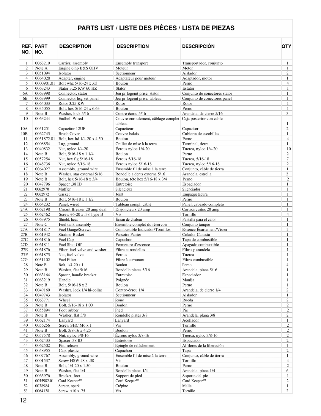 Powermate PMC543250 manual Parts List / Liste DES Pièces / Lista DE Piezas, Part Description Descripción 