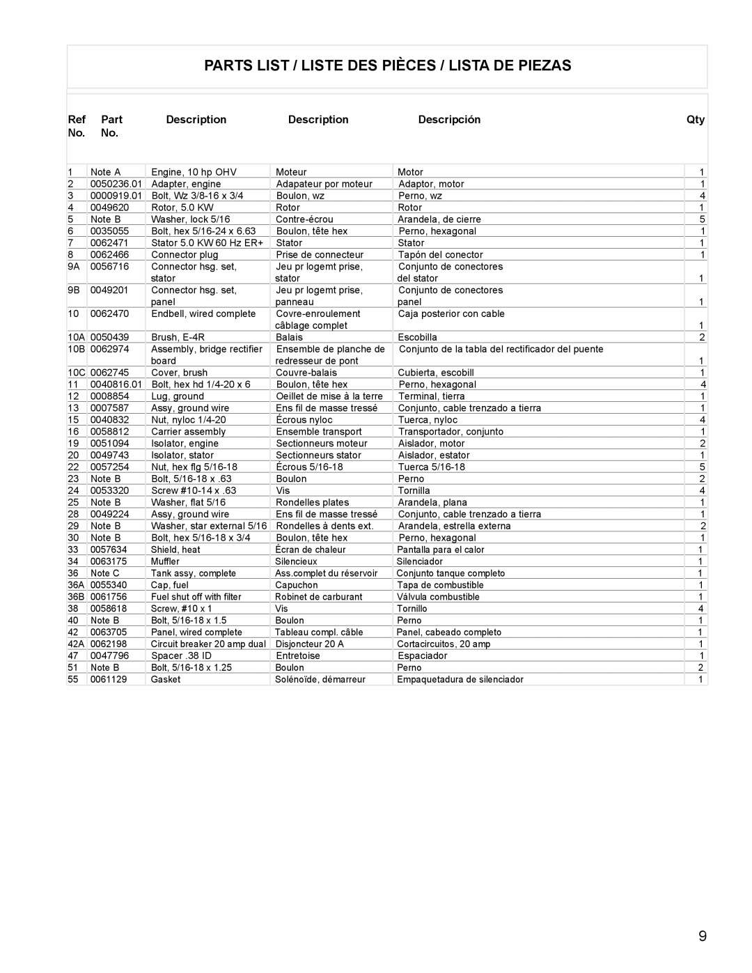 Powermate PMC545004 manual Parts List / Liste DES Pièces / Lista DE Piezas, Part Description Descripción, Qty 