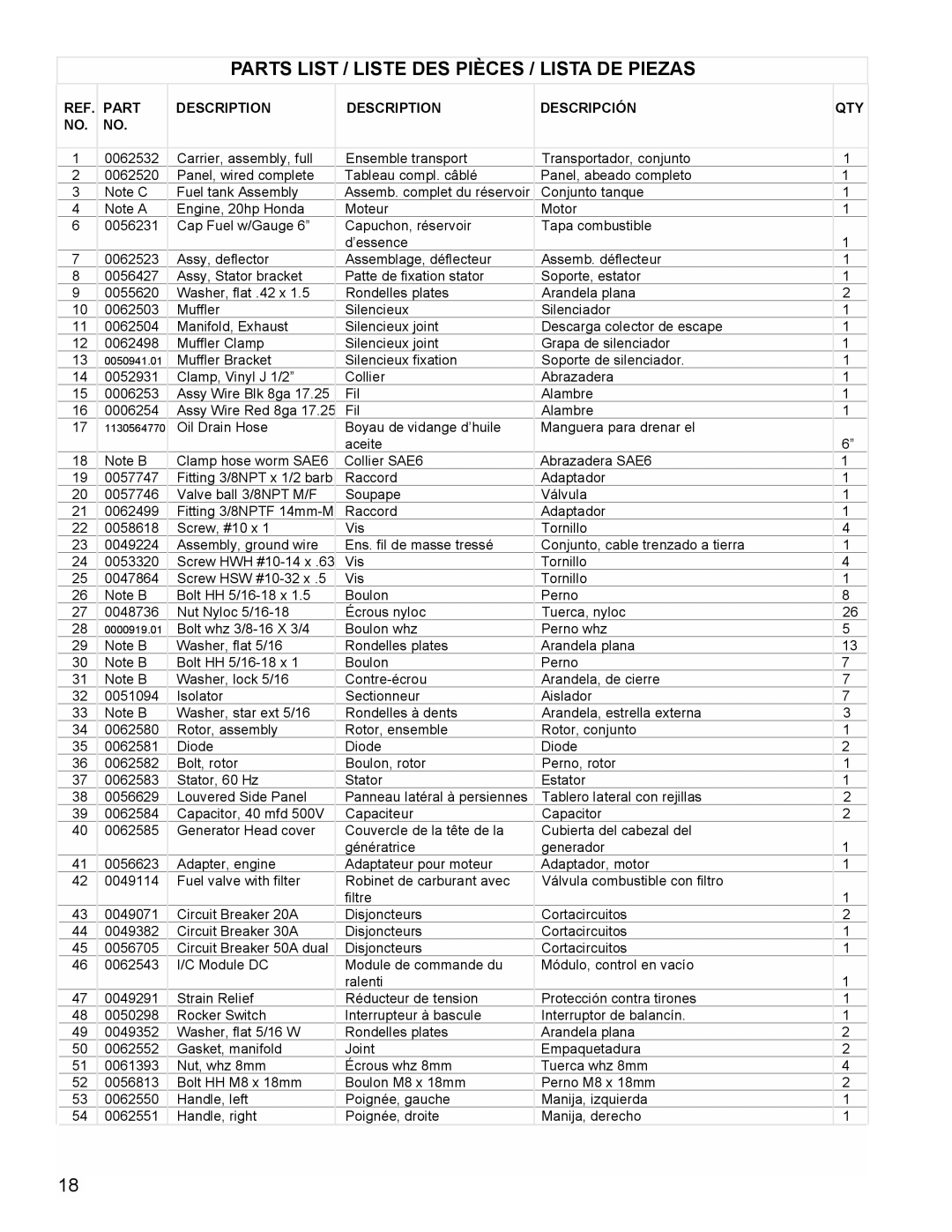 Powermate PMC601100 manual Parts List / Liste DES Pièces / Lista DE Piezas, Part Description Descripción 