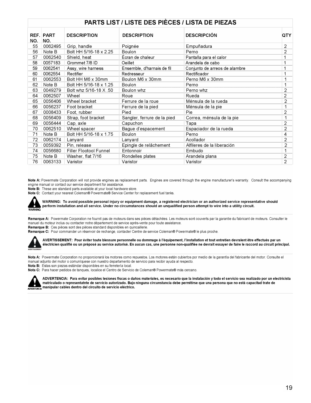 Powermate PMC601100 manual Parts List / Liste DES Pièces / Lista DE Piezas 