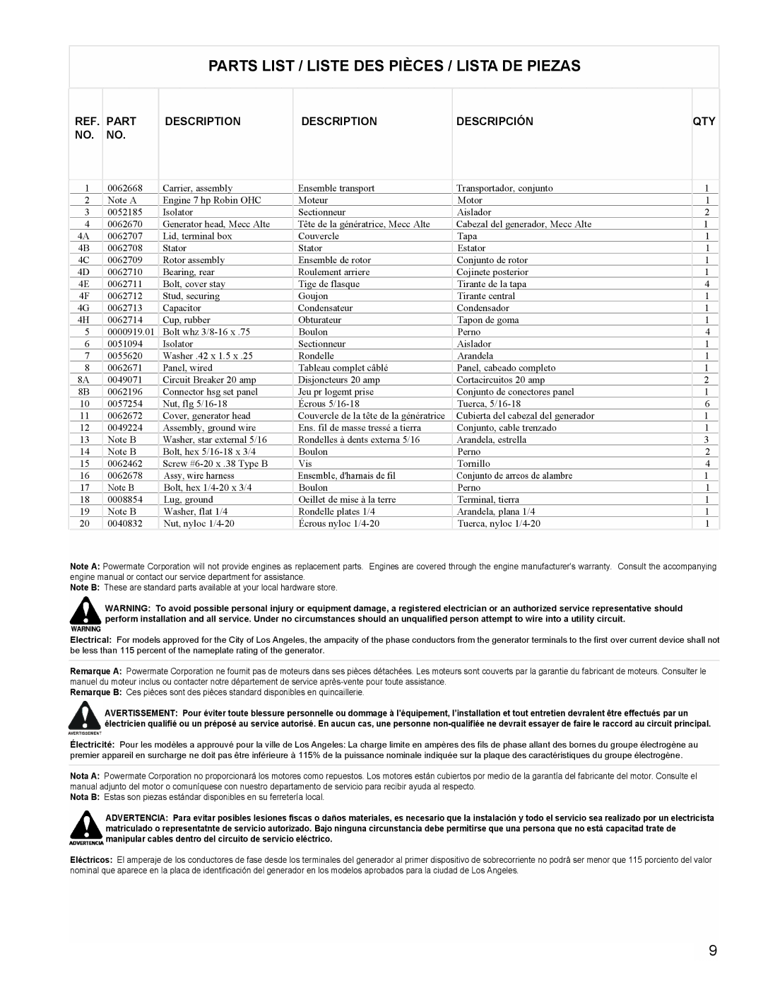 Powermate PMC603250 manual Parts List / Liste DES Pièces / Lista DE Piezas, Part Description Descripción 