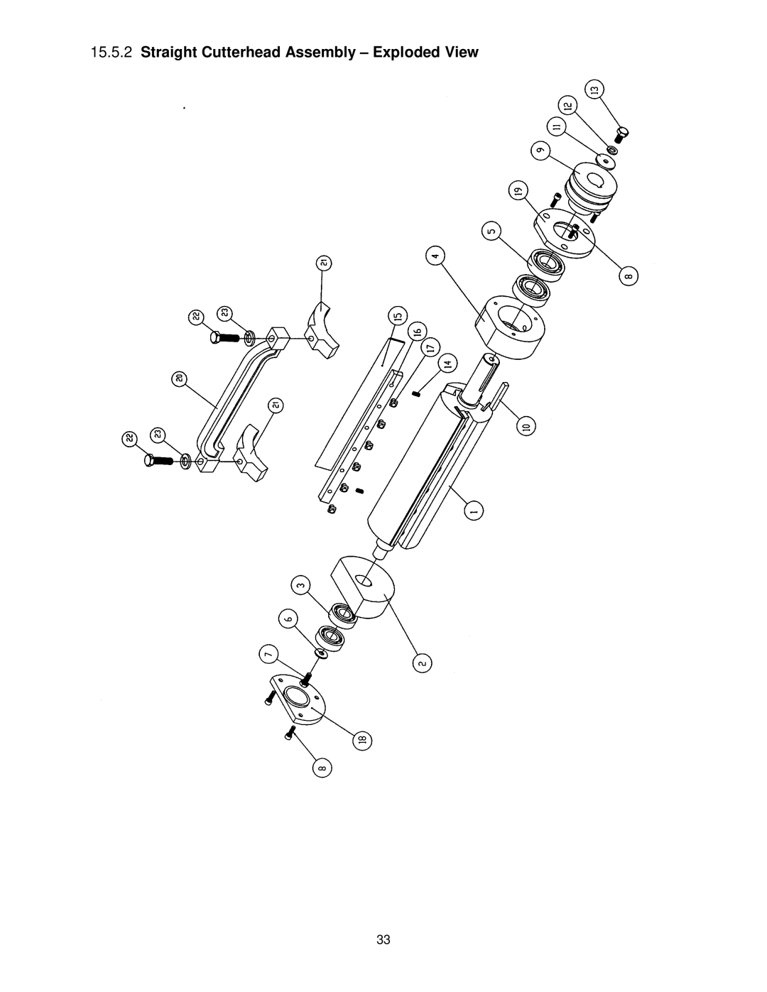 Powermatic 1285 operating instructions Straight Cutterhead Assembly Exploded View 