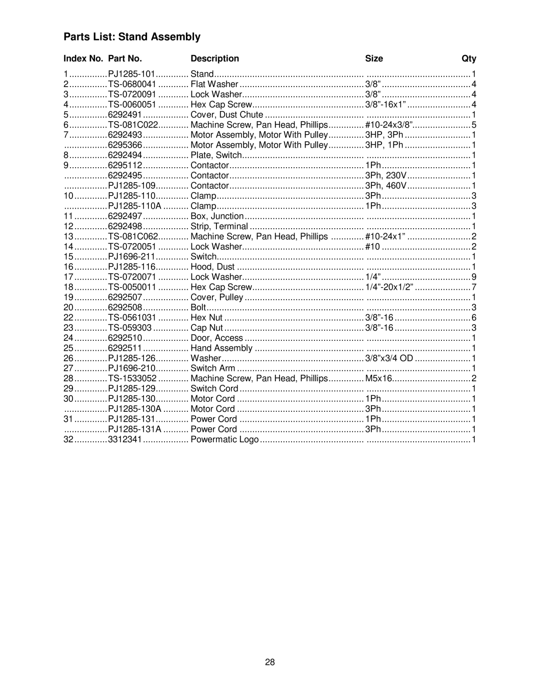 Powermatic 1285 operating instructions Parts List Stand Assembly, Index No. Part No Description Size Qty 