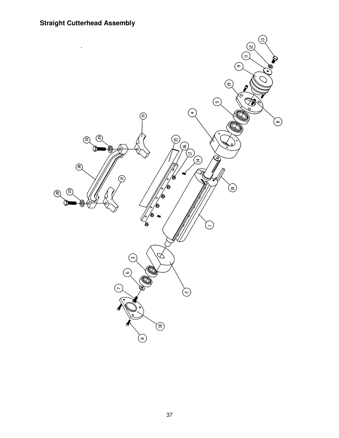 Powermatic 1285 operating instructions Straight Cutterhead Assembly 