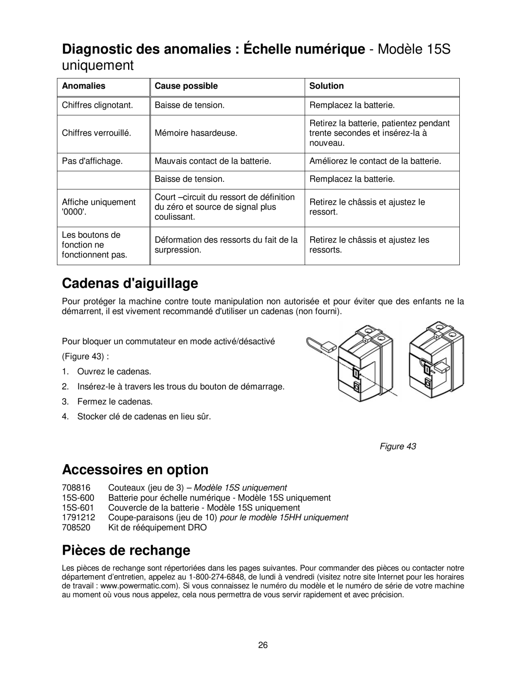 Powermatic 15HH Cadenas daiguillage, Accessoires en option, Pièces de rechange, Anomalies Cause possible Solution 