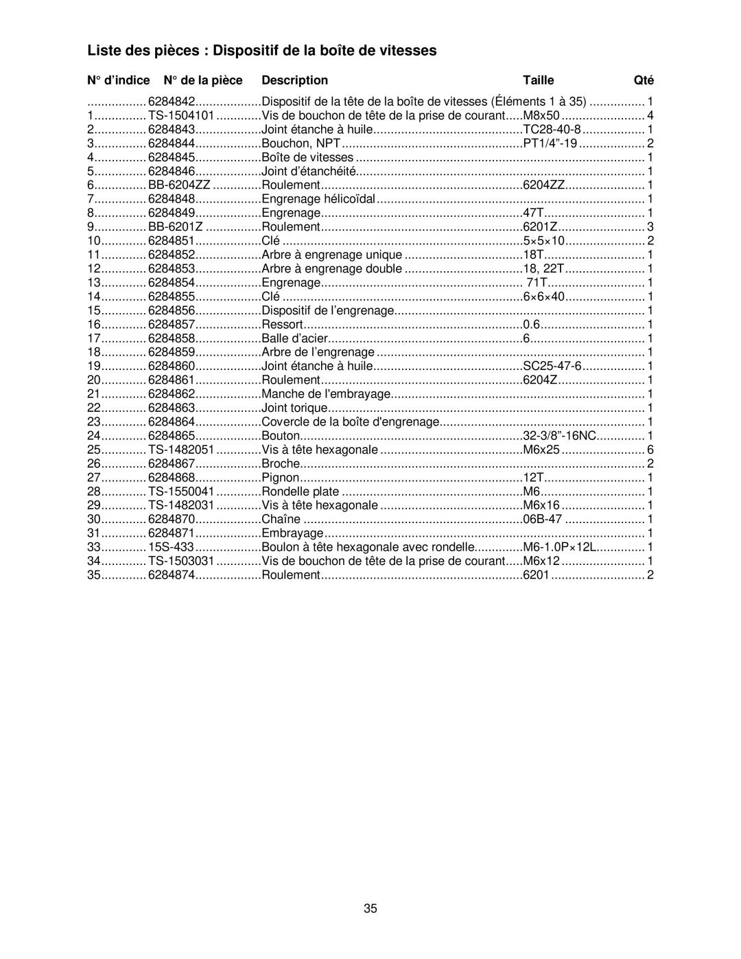 Powermatic 15HH operating instructions Liste des pièces Dispositif de la boîte de vitesses 