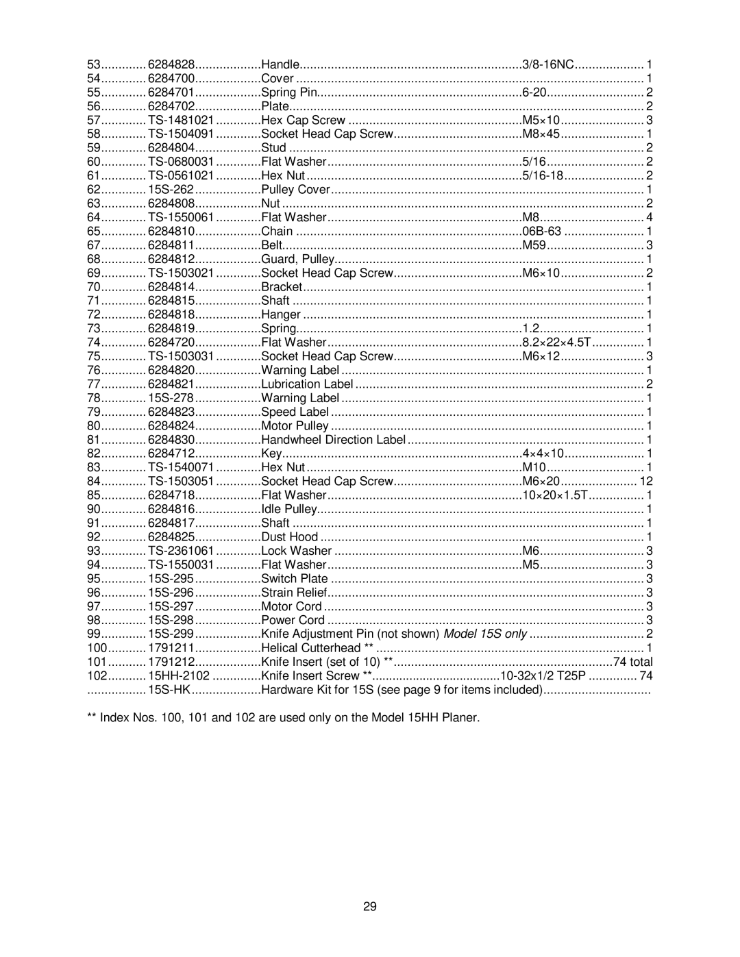 Powermatic 15HH operating instructions 6284828 