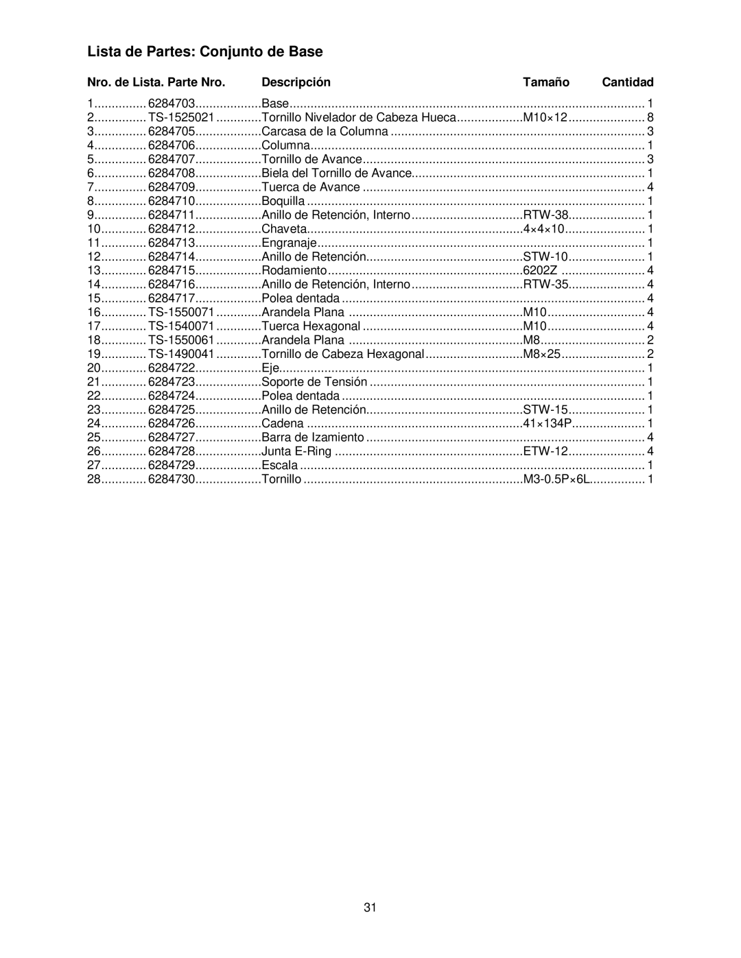 Powermatic 15HH Lista de Partes Conjunto de Base, Nro. de Lista. Parte Nro Descripción Tamaño Cantidad 