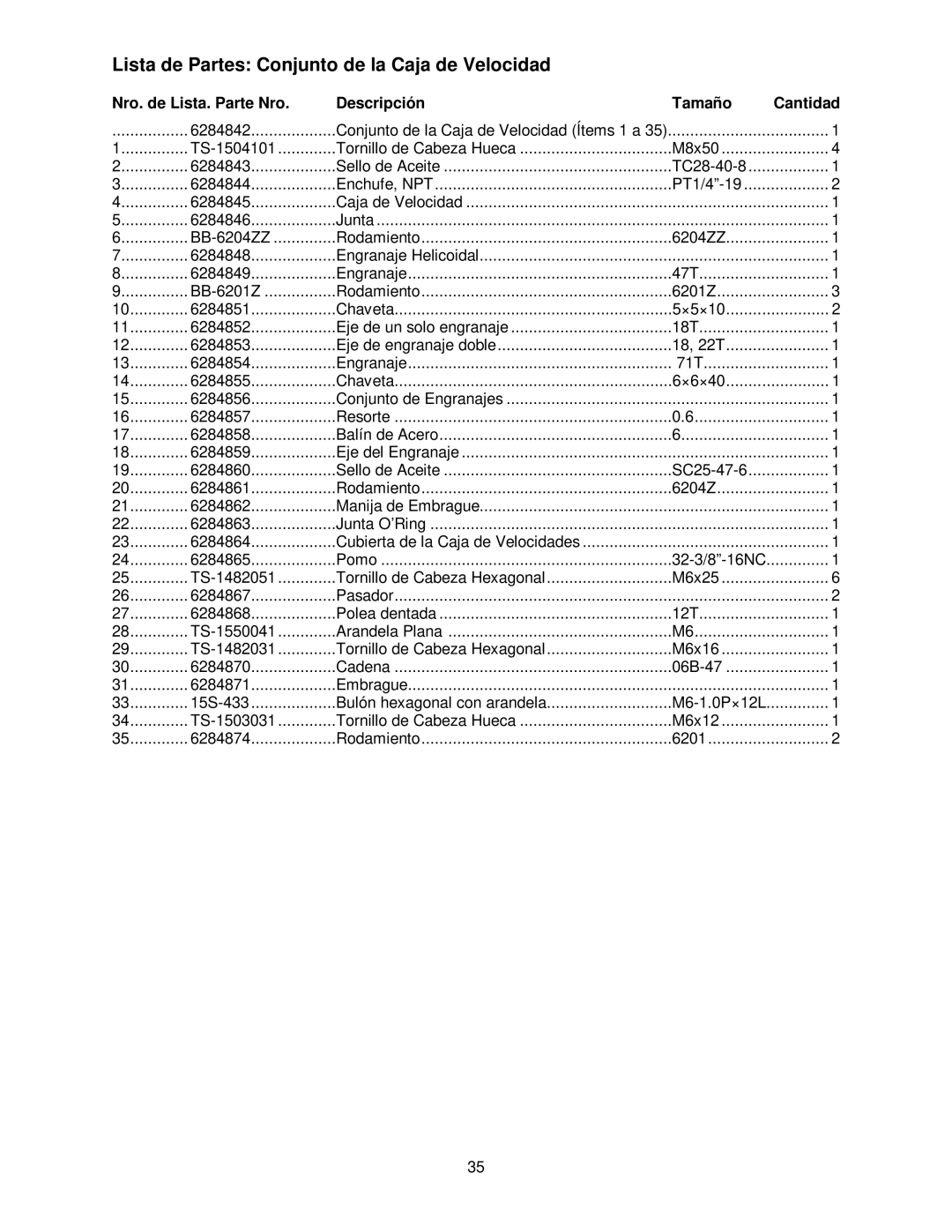 Powermatic 15HH operating instructions Lista de Partes Conjunto de la Caja de Velocidad 