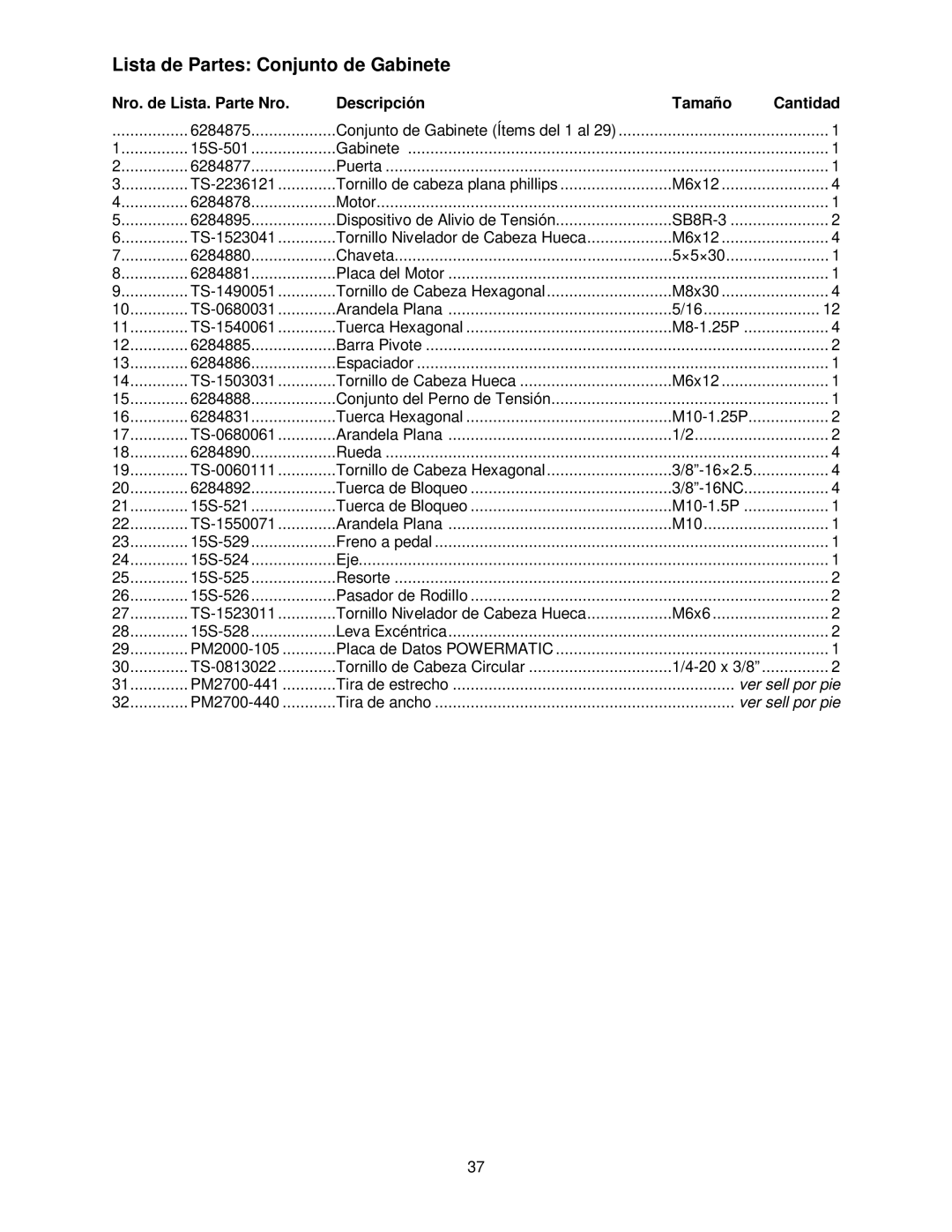 Powermatic 15HH operating instructions Lista de Partes Conjunto de Gabinete 