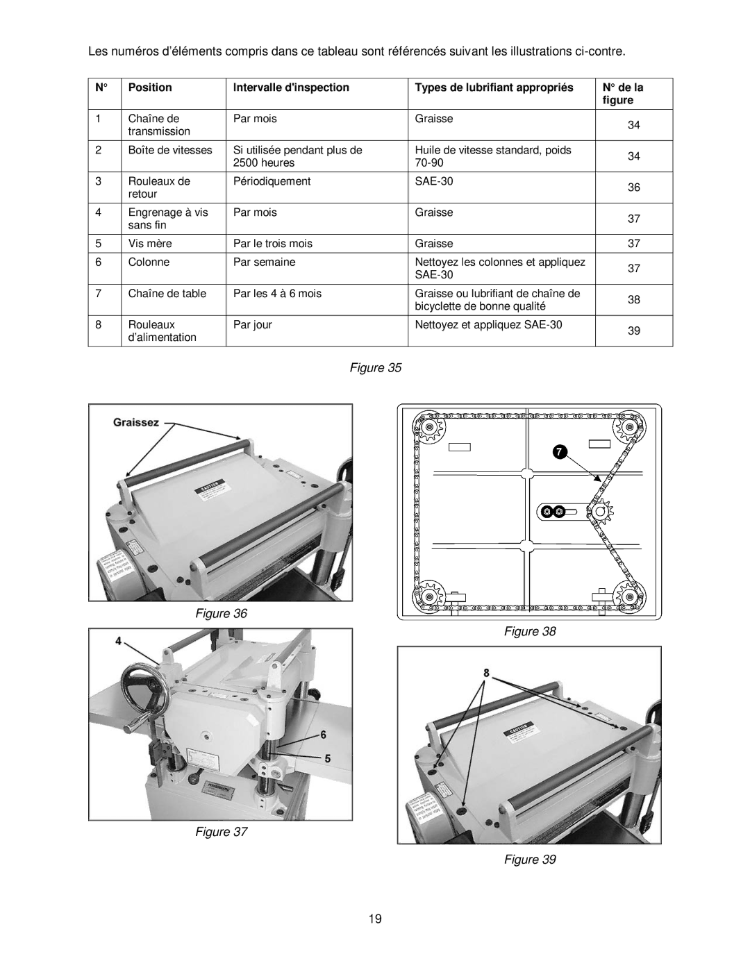 Powermatic 15HH operating instructions 