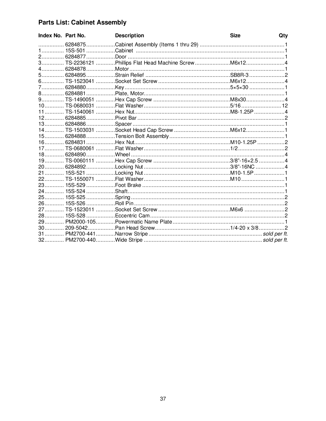 Powermatic 15H, 15S operating instructions Parts List Cabinet Assembly 