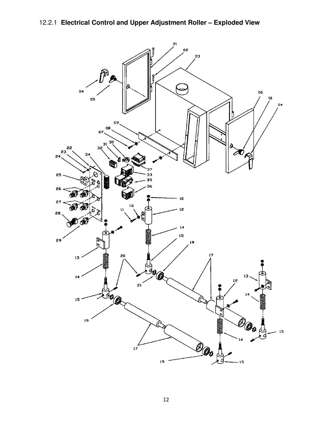 Powermatic 1632 operating instructions Electrical Control and Upper Adjustment Roller Exploded View 