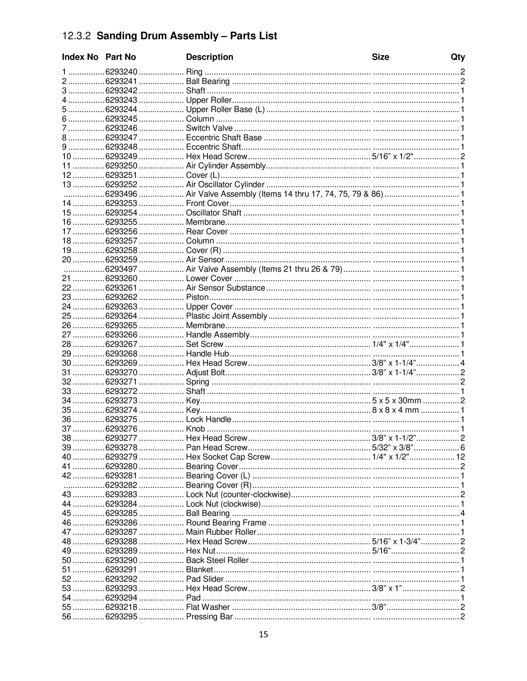 Powermatic 1632 operating instructions Sanding Drum Assembly Parts List 