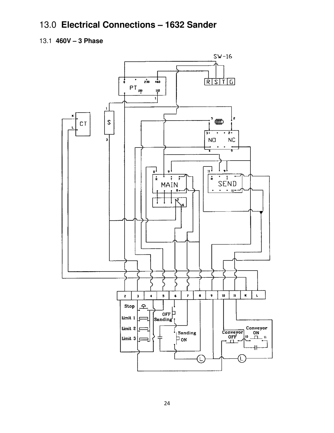 Powermatic operating instructions Electrical Connections 1632 Sander, 13.1 460V 3 Phase 