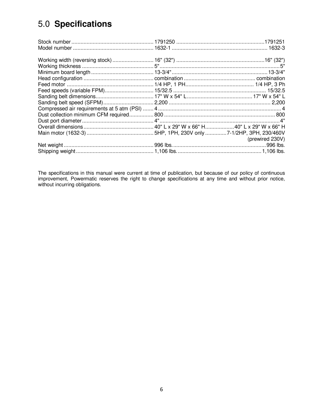 Powermatic 1632 operating instructions Specifications 