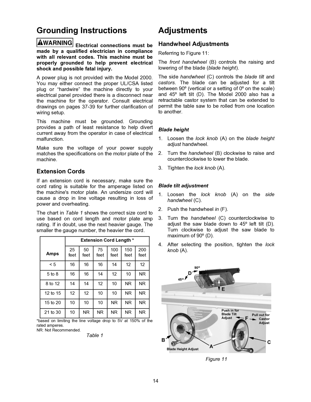 Powermatic 2000 operating instructions Grounding Instructions, Extension Cords, Handwheel Adjustments 