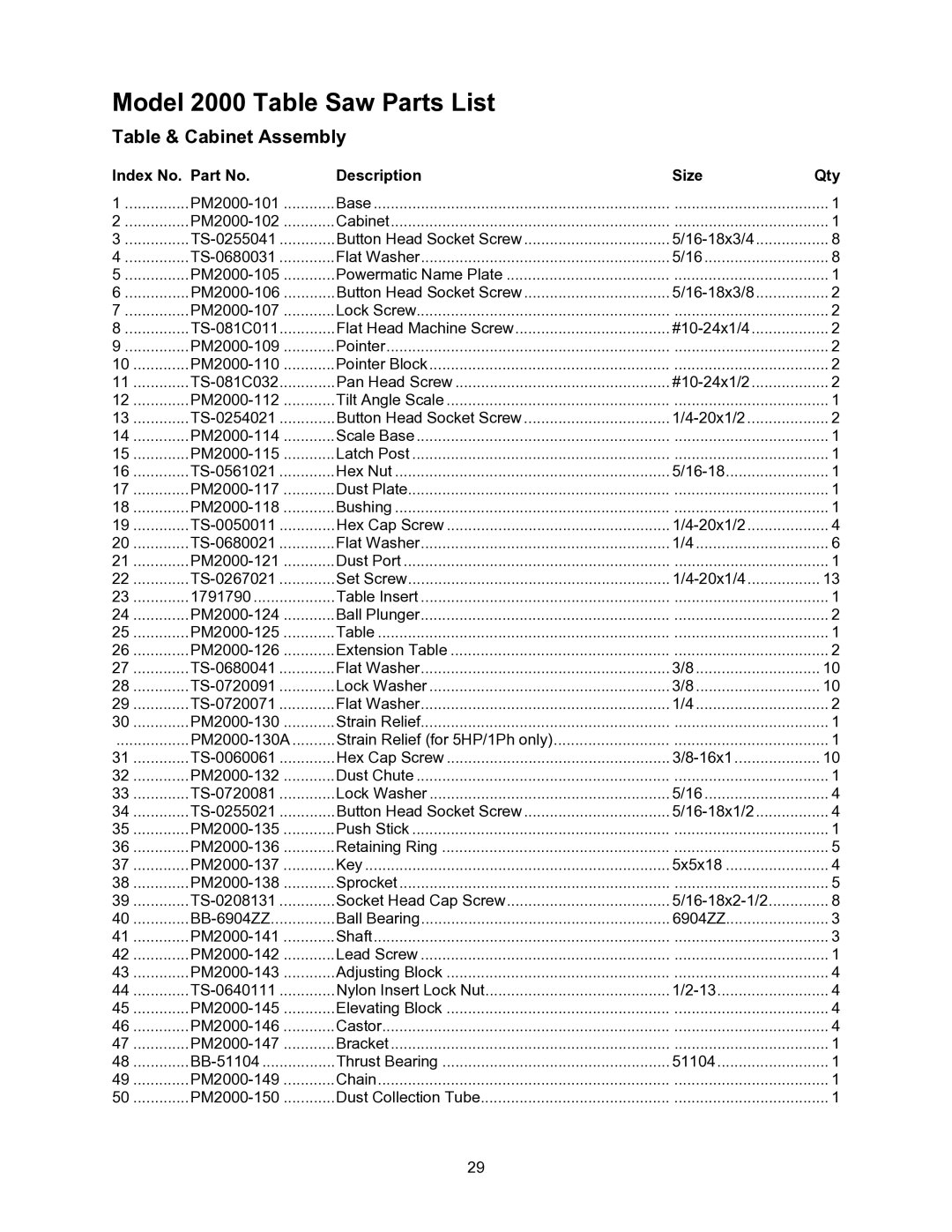 Powermatic operating instructions Model 2000 Table Saw Parts List, Table & Cabinet Assembly 