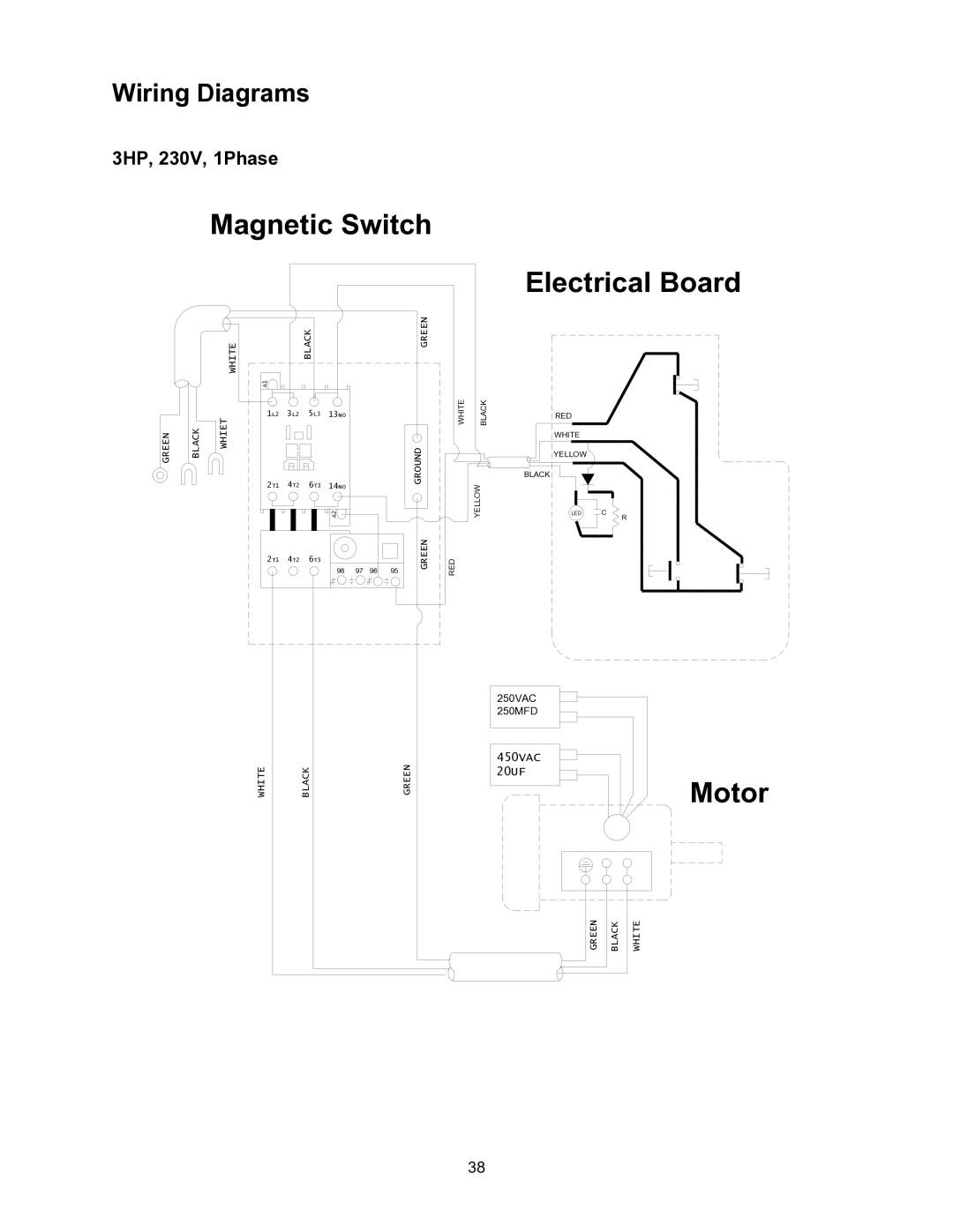 Powermatic 2000 operating instructions Wiring Diagrams, 3HP, 230V, 1Phase 