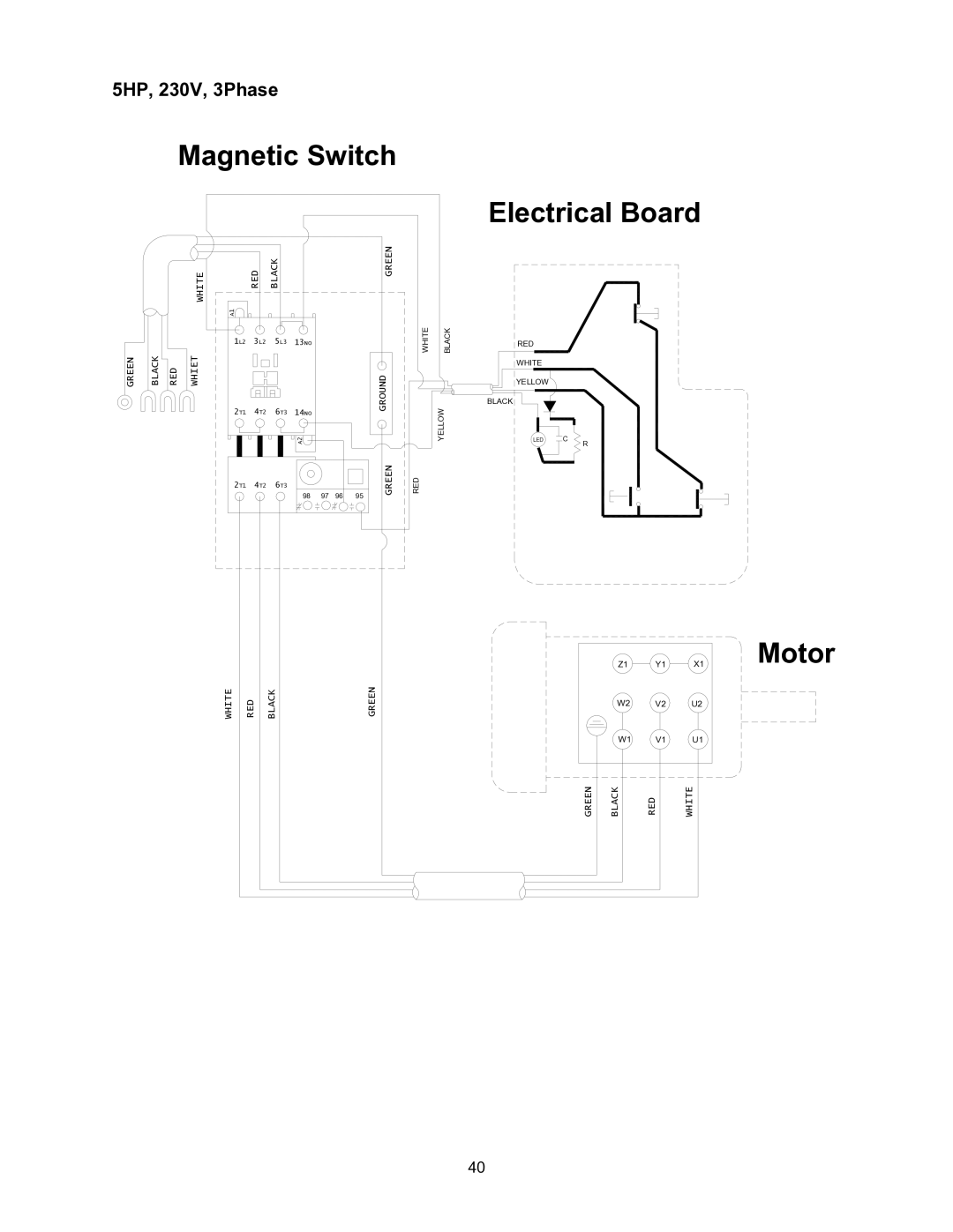 Powermatic 2000 operating instructions Magnetic Switch 