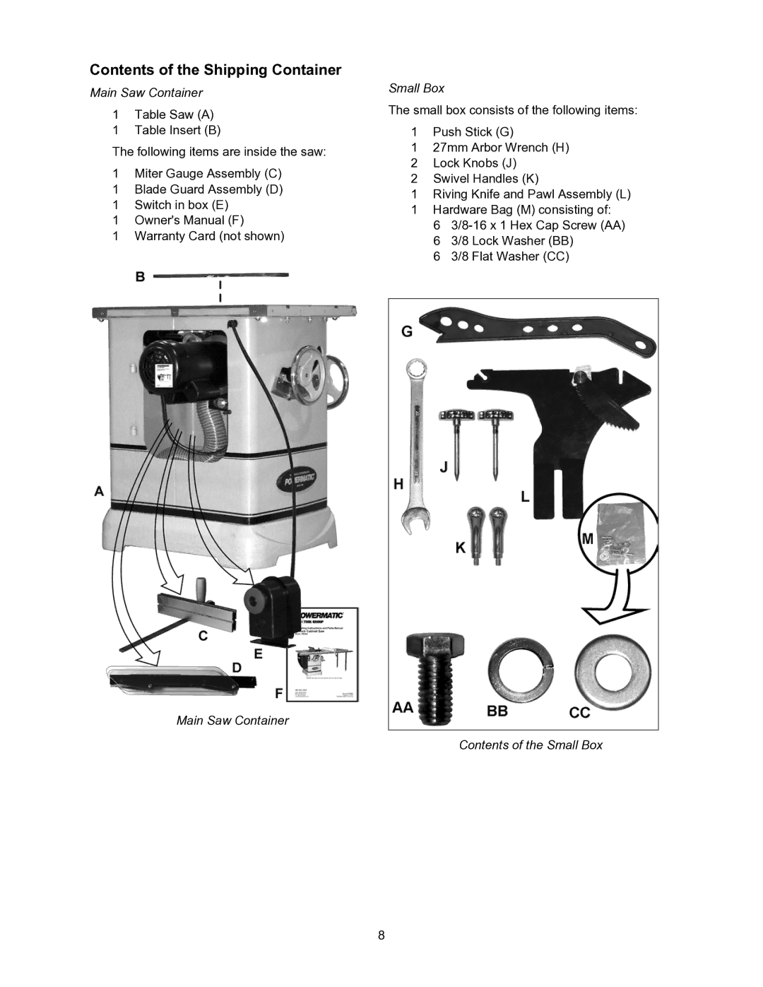 Powermatic 2000 operating instructions Contents of the Shipping Container 