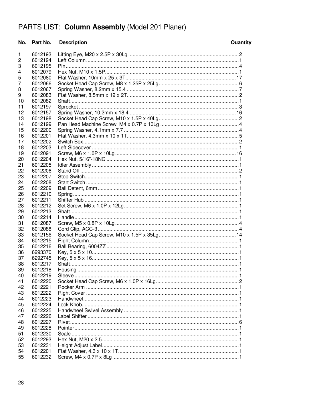 Powermatic instruction manual Parts List Column Assembly Model 201 Planer 