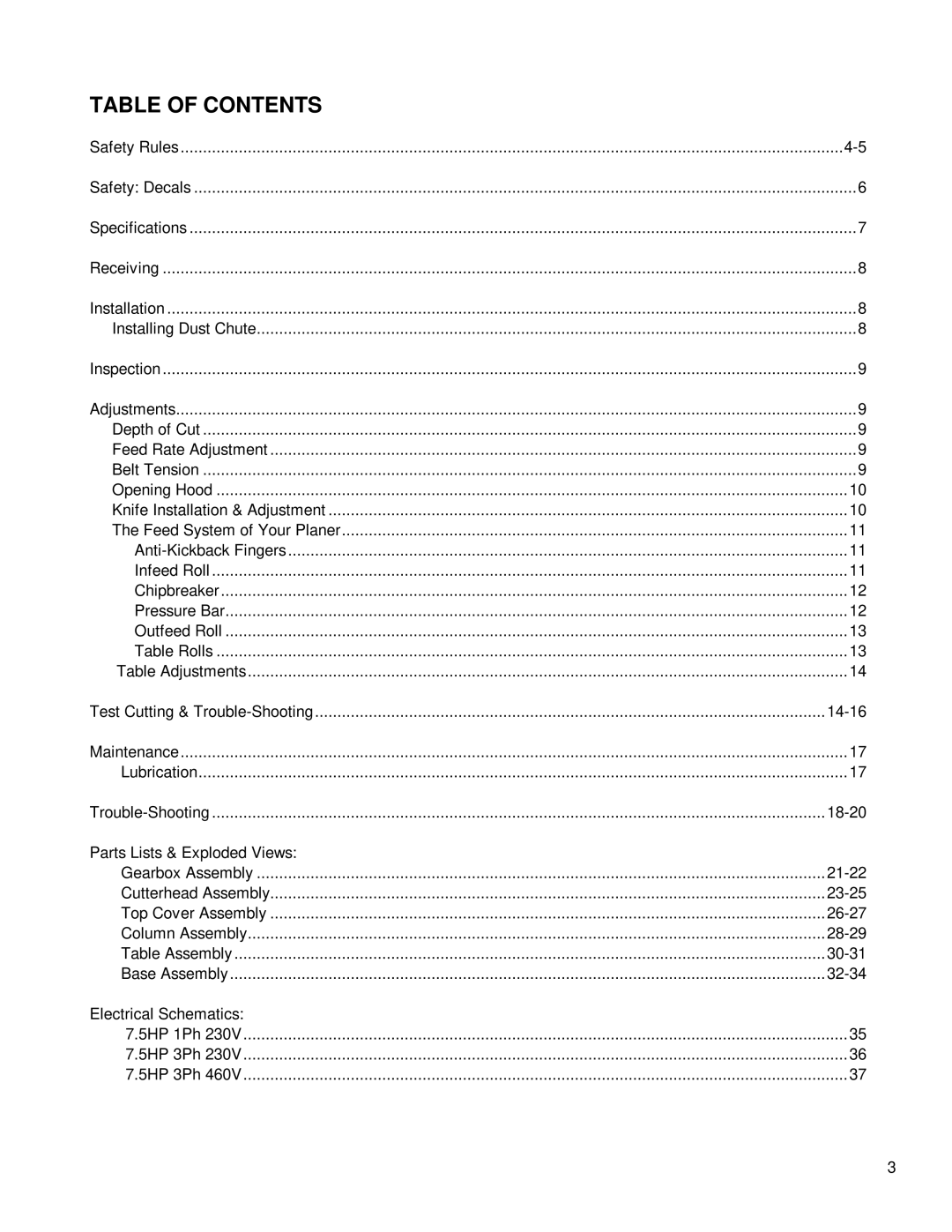 Powermatic 201 instruction manual Table of Contents 