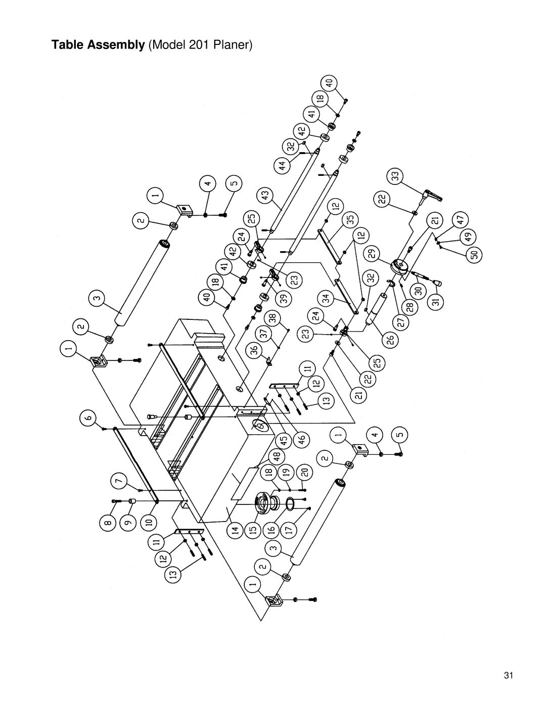 Powermatic instruction manual Table Assembly Model 201 Planer 