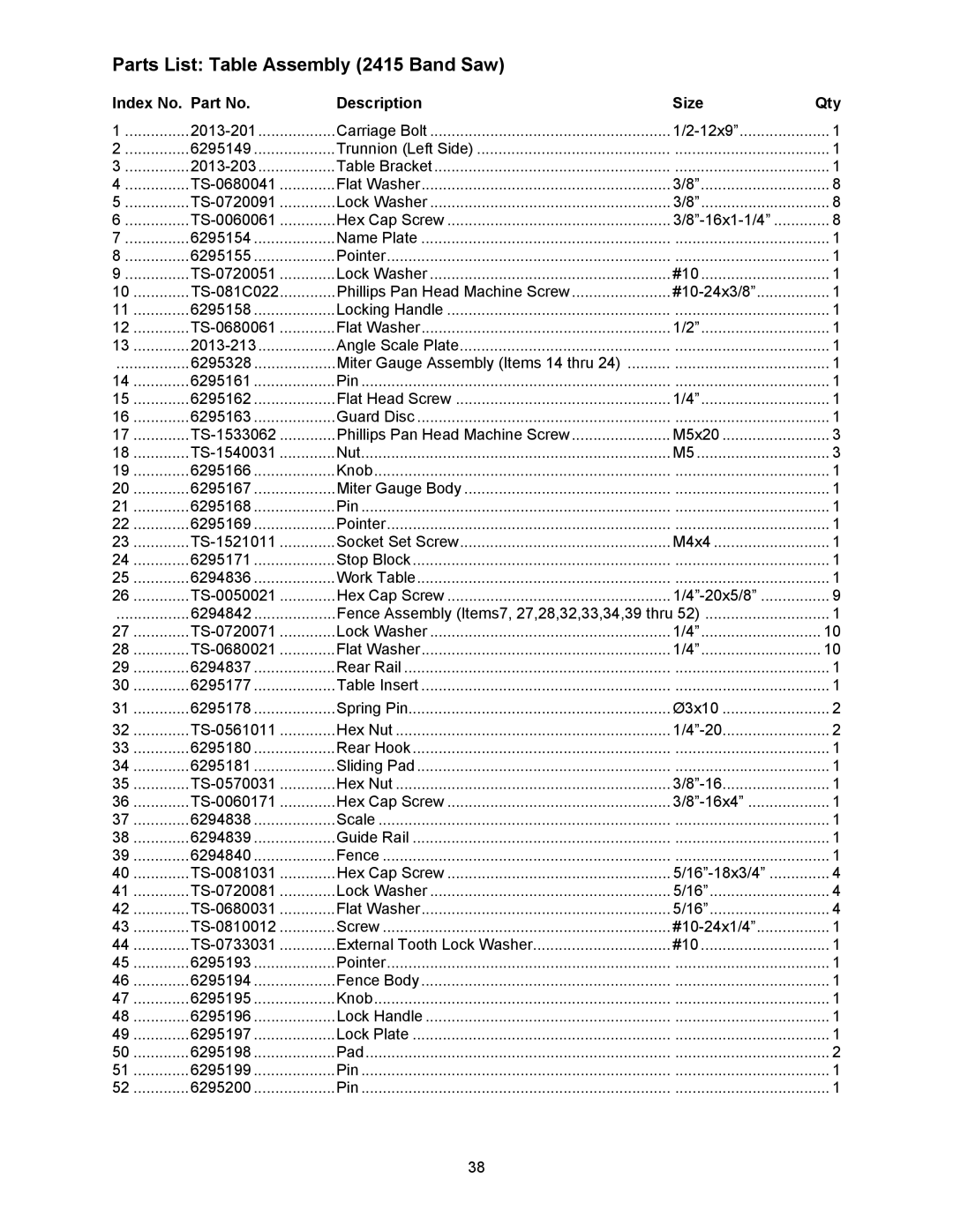 Powermatic 2013 operating instructions Parts List Table Assembly 2415 Band Saw 