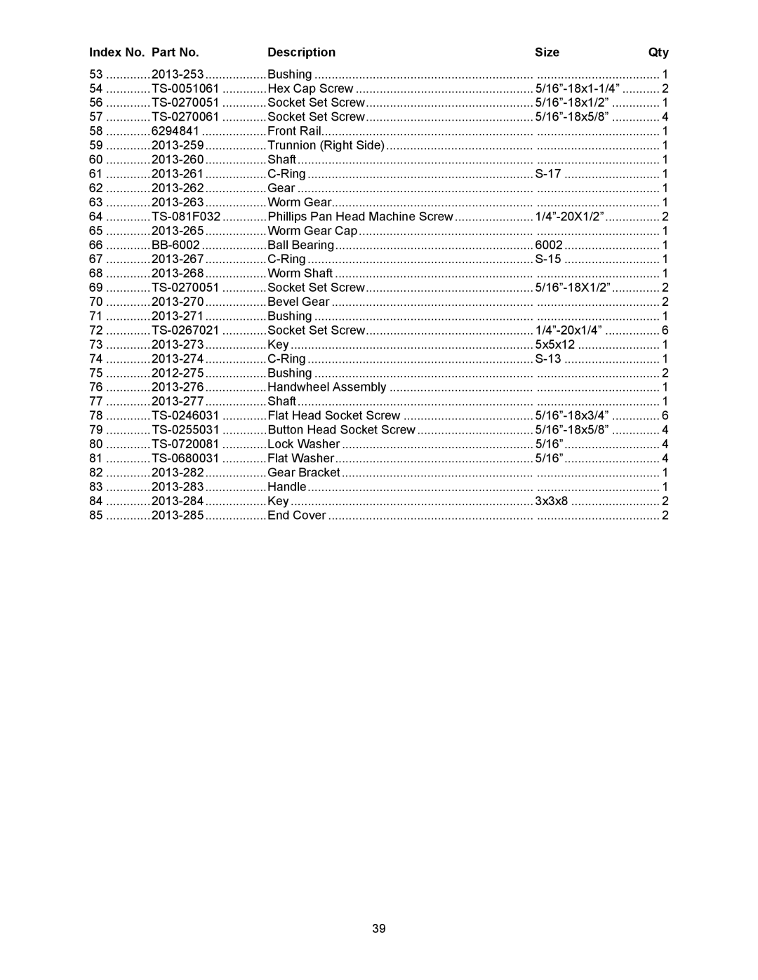 Powermatic 2415, 2013 operating instructions Index No. Part No Description Size Qty 