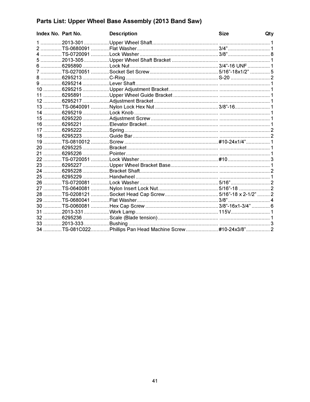 Powermatic 2415 operating instructions Parts List Upper Wheel Base Assembly 2013 Band Saw 