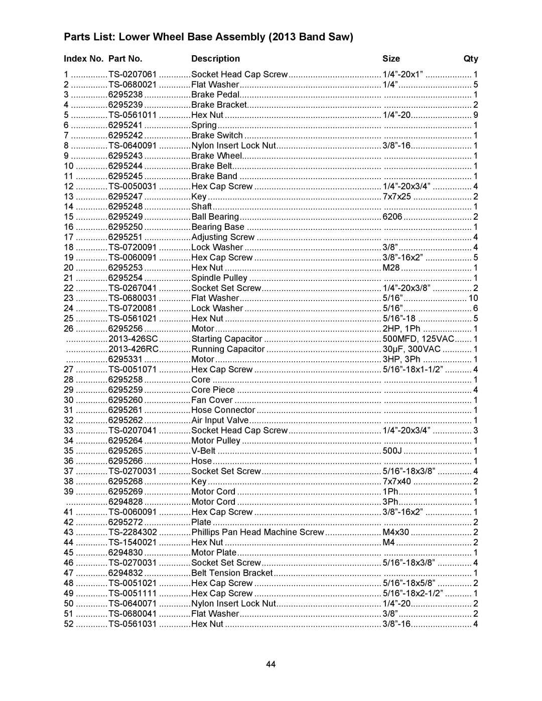 Powermatic 2415 operating instructions Parts List Lower Wheel Base Assembly 2013 Band Saw 