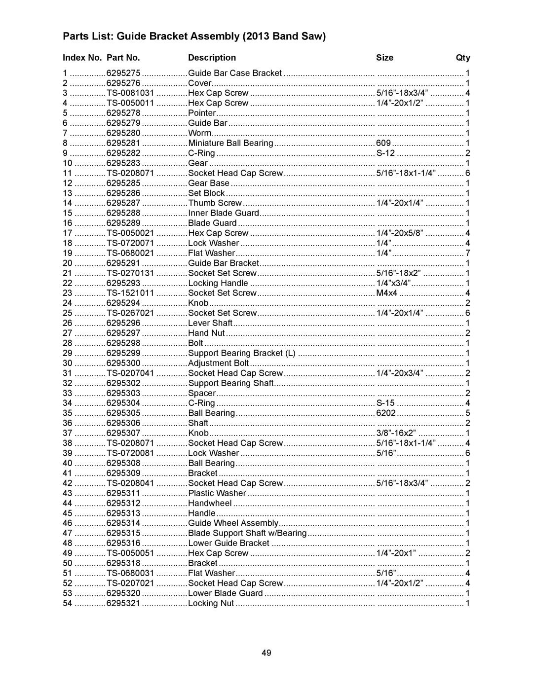 Powermatic 2415 operating instructions Parts List Guide Bracket Assembly 2013 Band Saw 