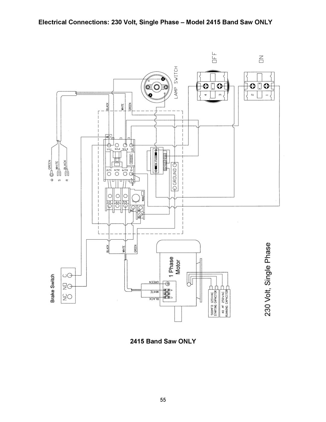 Powermatic 2415, 2013 operating instructions 