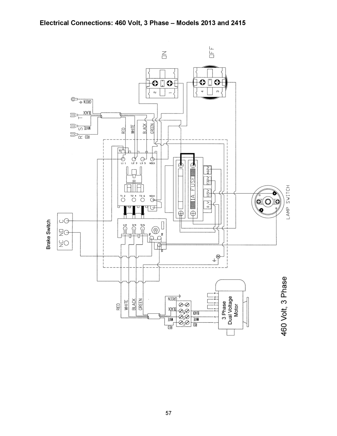 Powermatic 2415 operating instructions Electrical Connections 460 Volt, 3 Phase Models 2013 