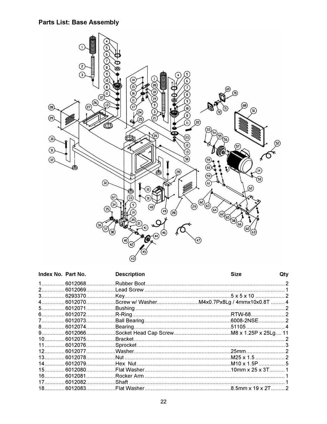 Powermatic 201HH operating instructions Parts List Base Assembly, Index No. Part No Description Size Qty 