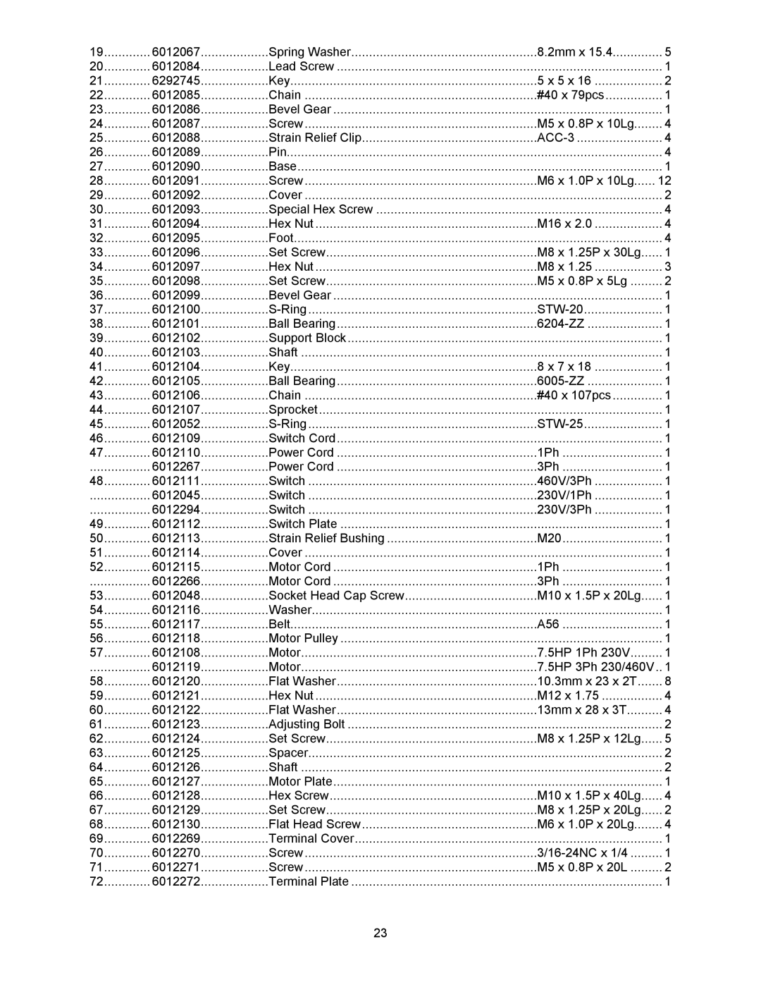 Powermatic 201HH operating instructions 6012067 