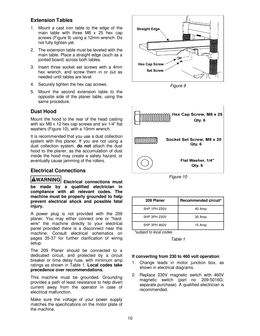Powermatic 209HH Extension Tables, Dust Hood, Electrical Connections, If converting from 230 to 460 volt operation 