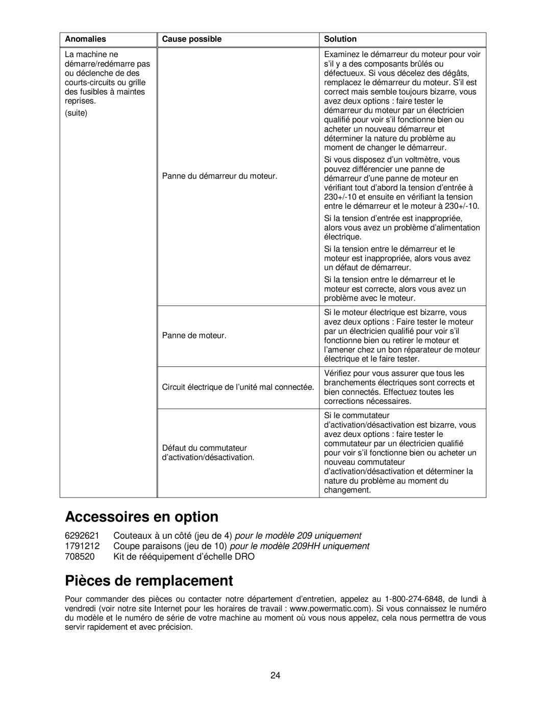 Powermatic 209HH operating instructions Accessoires en option, Pièces de remplacement 