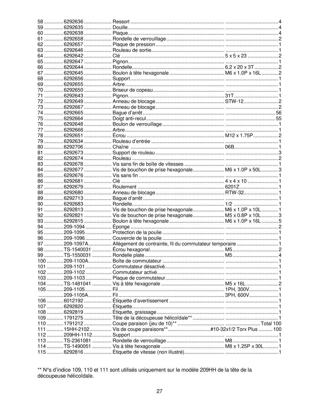 Powermatic 209HH operating instructions X 20 x 3T 6292645 