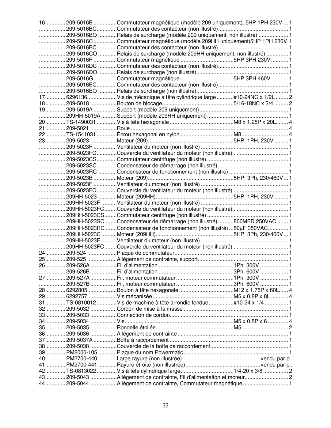 Powermatic operating instructions Commutateur magnétique modèle 209HH uniquement5HP 1PH 230V 