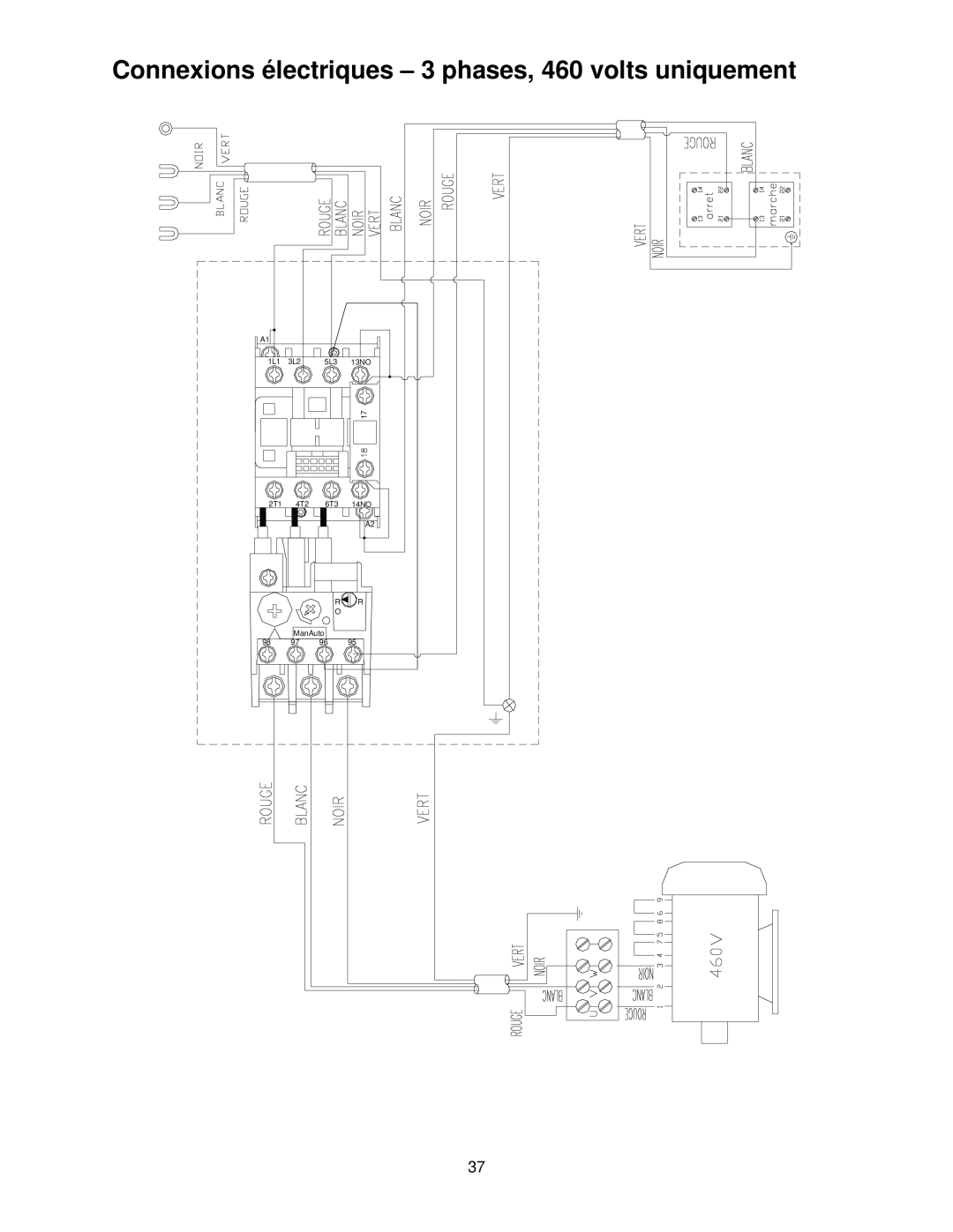 Powermatic 209HH operating instructions Connexions électriques 3 phases, 460 volts uniquement 