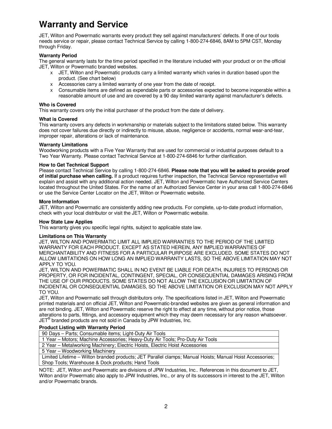 Powermatic 209HH operating instructions Warranty and Service, Warranty Period 