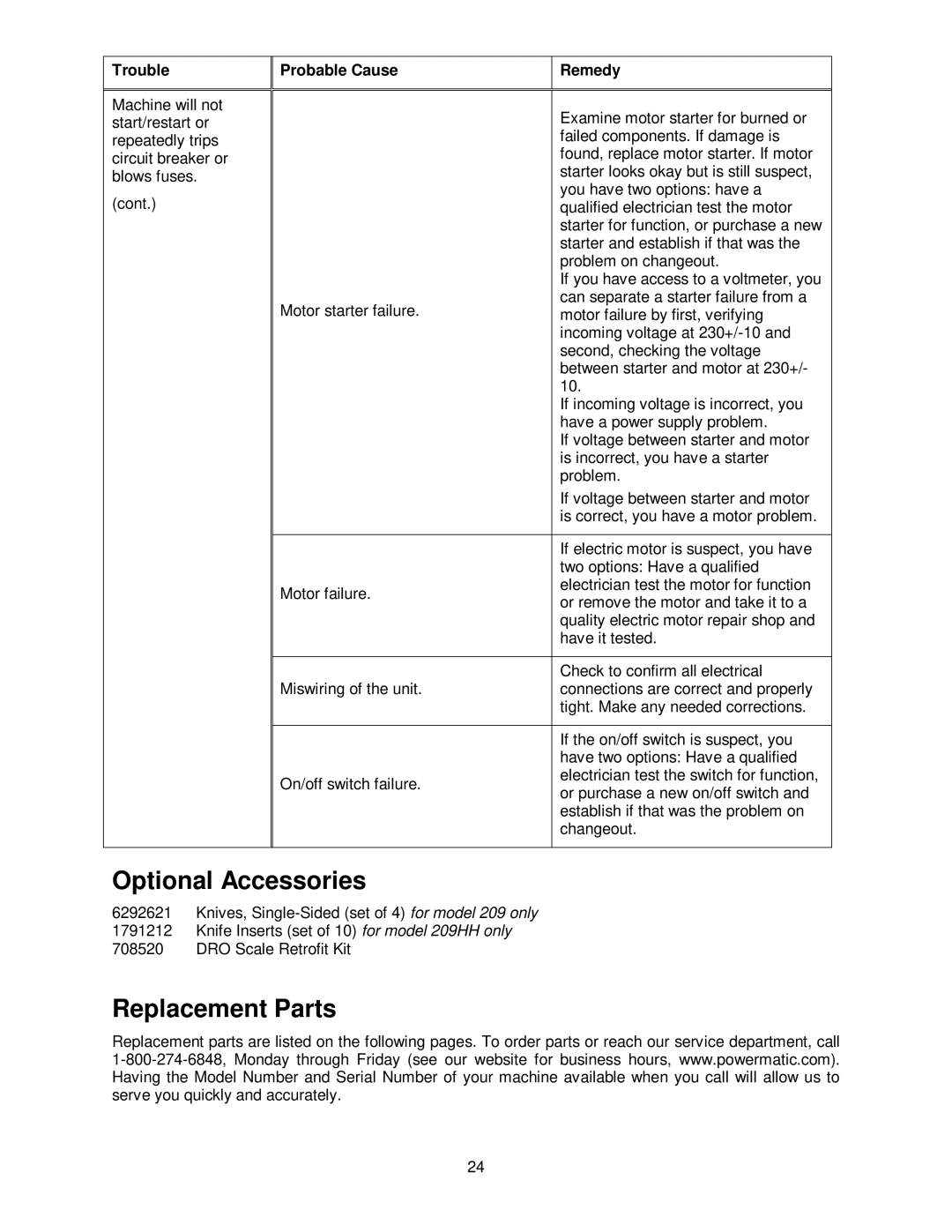 Powermatic 209HH operating instructions Optional Accessories, Replacement Parts 