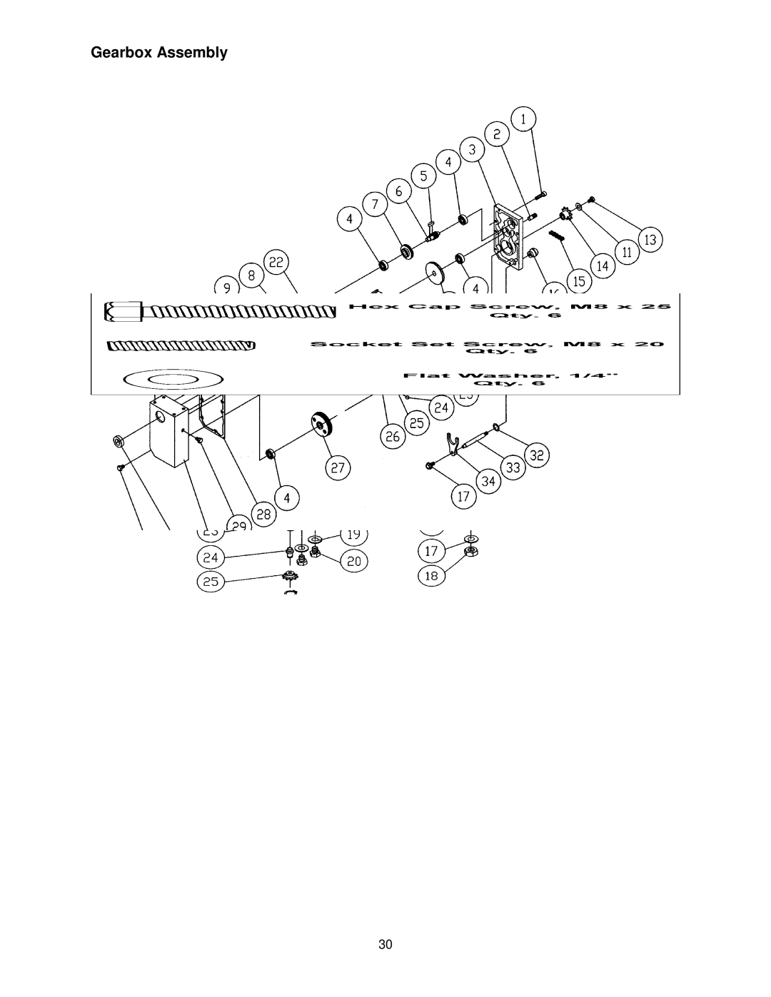 Powermatic 209HH operating instructions Gearbox Assembly 