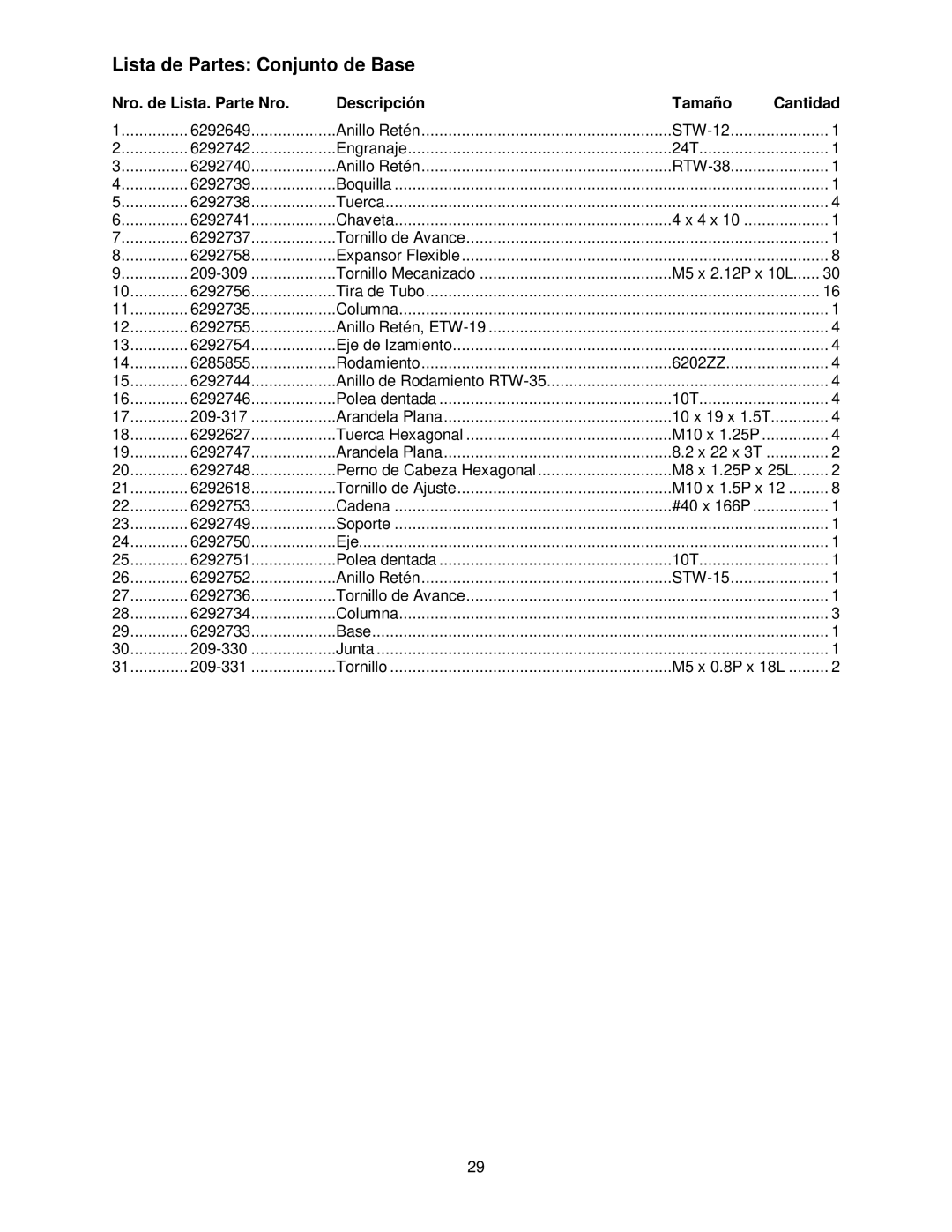 Powermatic 209HH Lista de Partes Conjunto de Base, Nro. de Lista. Parte Nro Descripción Tamaño Cantidad 